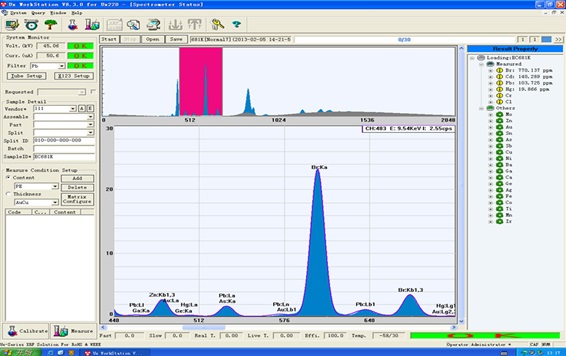 ROHS Fluorescence Spectrometer X-Ray Testing Machines 