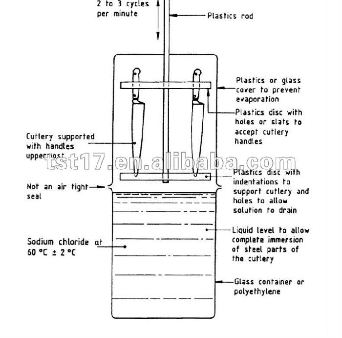 Cutlery rust resistance testing equipment 