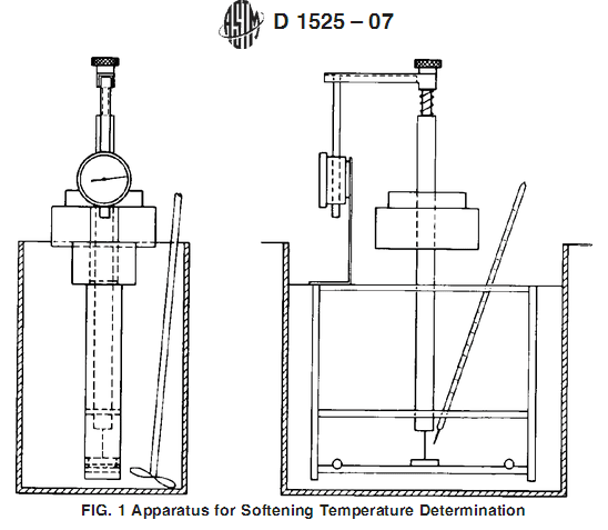 HDT Vicat Test Machine