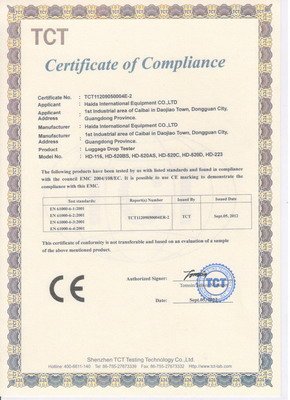CE certificate Series
