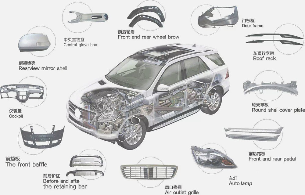 auto parts test chamber