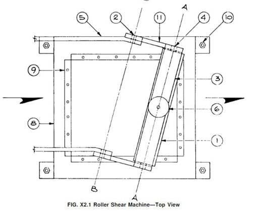 Foam Roller Shear Test Machine