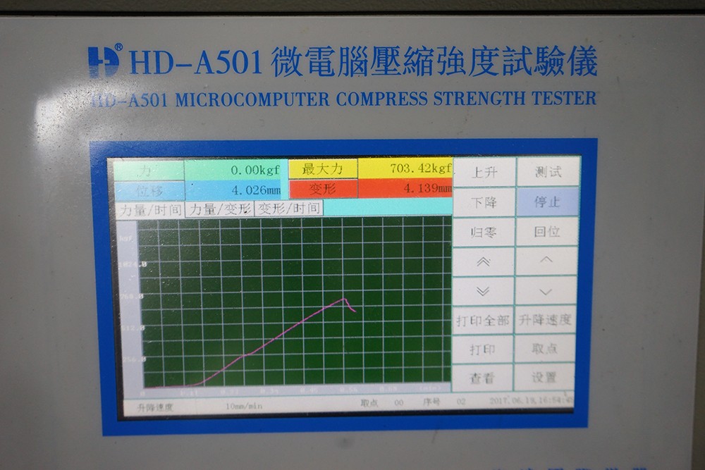 compression test machine curve table