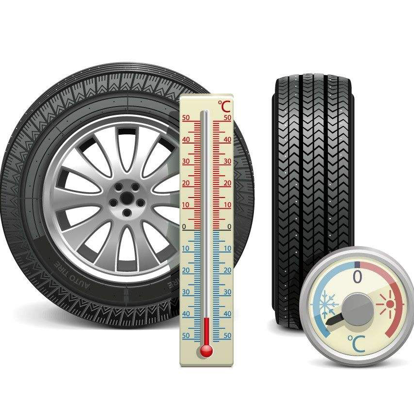 How Much Do You Know About Tire Testing? Dongguan Hiada International