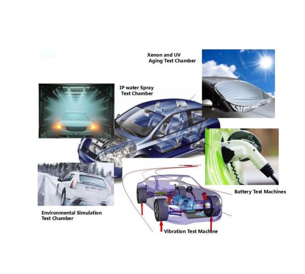 Automotive Test Solution